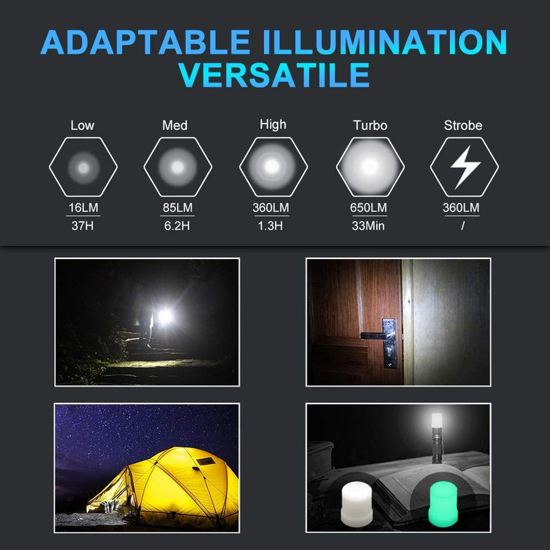 Pocket-sized Super Bright Flashlight Set- LUMINTOP TOOL AA 2.0 EDC Flashlight with Magnetic Tail and 920mah Rechargeable Battery, 650 Lumens, 5 Modes with Mode Memory, Waterproof Torch for Camping - NewNest Australia