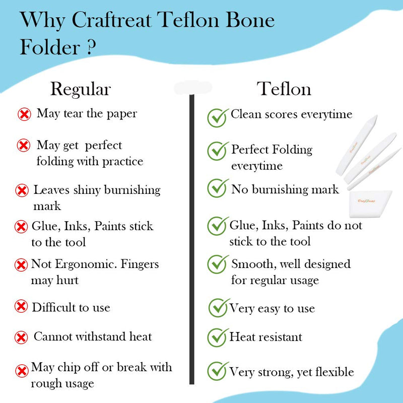 CrafTreat Teflon Bone Folder and Scoring Tool Set - Large, Ergo Square, Lifter and Burnisher - Paper Scorer, Card Folder, Binding Tool, Leather Burnisher - Smooth, Non Stick, Ergonomic Craft Tool - NewNest Australia
