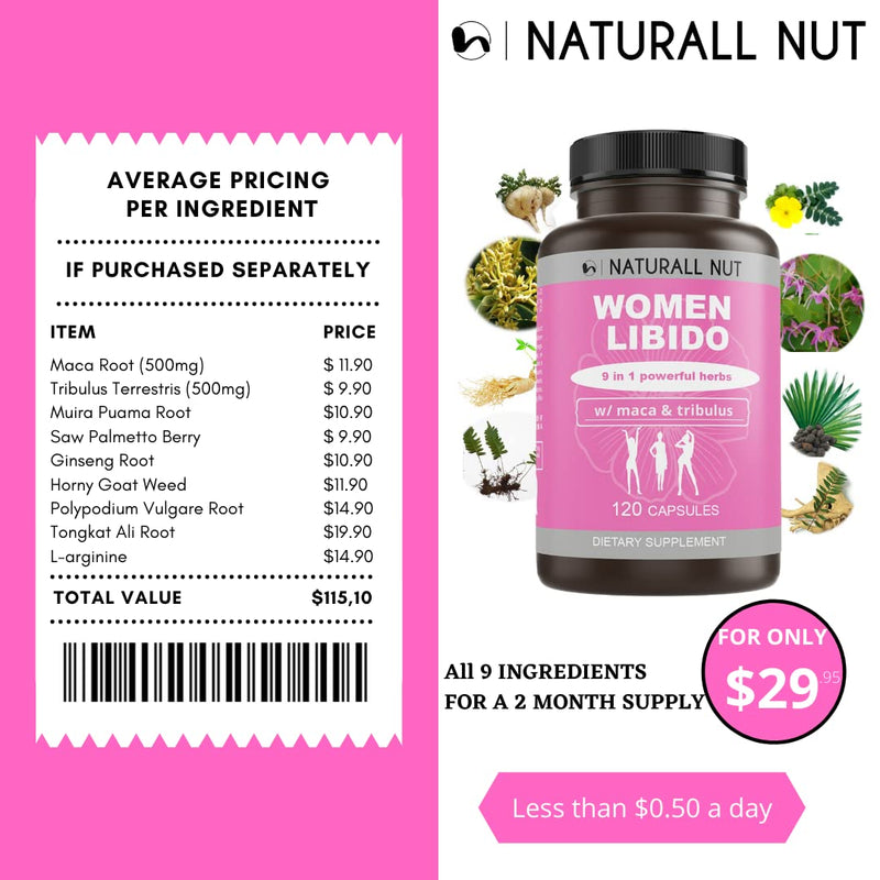 Women Libido - Promotes Increased Energy, Mood, Reduce Dryness, Herbal Complex for Women Health, PMS and Menopause Relief, 120 Vegan Capsules w/ Maca, Tribulus, Horny Goat Weed, Ginseng & Saw Palmetto - NewNest Australia