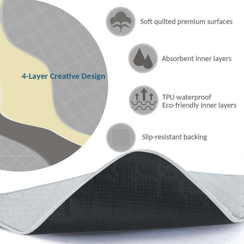 Waterproof Seat Pad Absorbent Incontinence Pad Washable Reusable Seat Protector Pad Four Layers Healthcare Chair Pad Non-Slip Under Pad for Men Women Baby Senior and Pet,22"X21" Grey - NewNest Australia