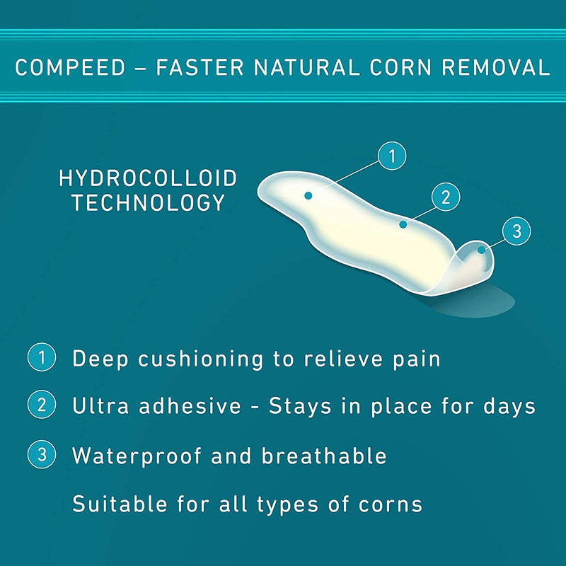 Compeed Corn Plasters, Advanced Corn Care Cushions, 10 Count Corn Toe Pads (2 Packs) - Packaging may Vary 10 Count (Pack of 2) - NewNest Australia