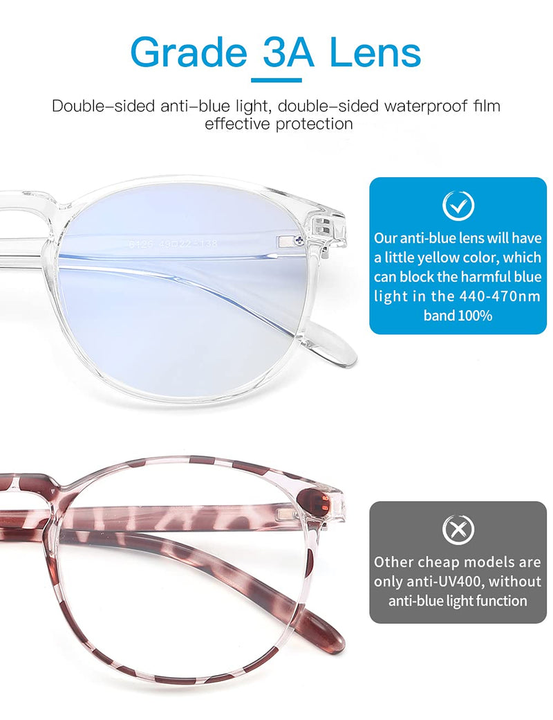 CNLO Blue Light Filter Glasses Computer Glasses Reduce Eye Strain Lightweight Frame Men Women Crystal - NewNest Australia