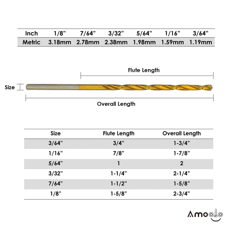 amoolo Titanium Drill Bit Set (60 pcs), Premium 4341 HSS Micro Drill Bits for Wood, Metal, Steel, Plastic, Aluminum Alloy, 3/64"-1/8" 3/64"-1/8" - NewNest Australia