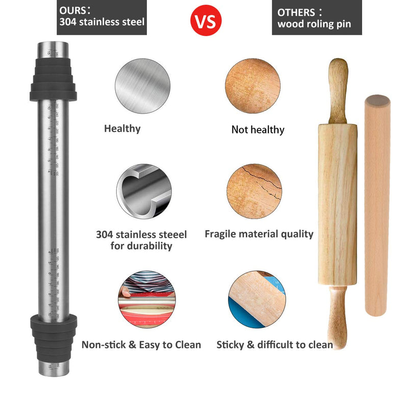 NewNest Australia - Adjustable Rolling Pin with Thickness Rings for Baking -Non Stick Stainless Steel Dough Roller Pin with Bands for Cookie,Wood,Wooden and Bread 