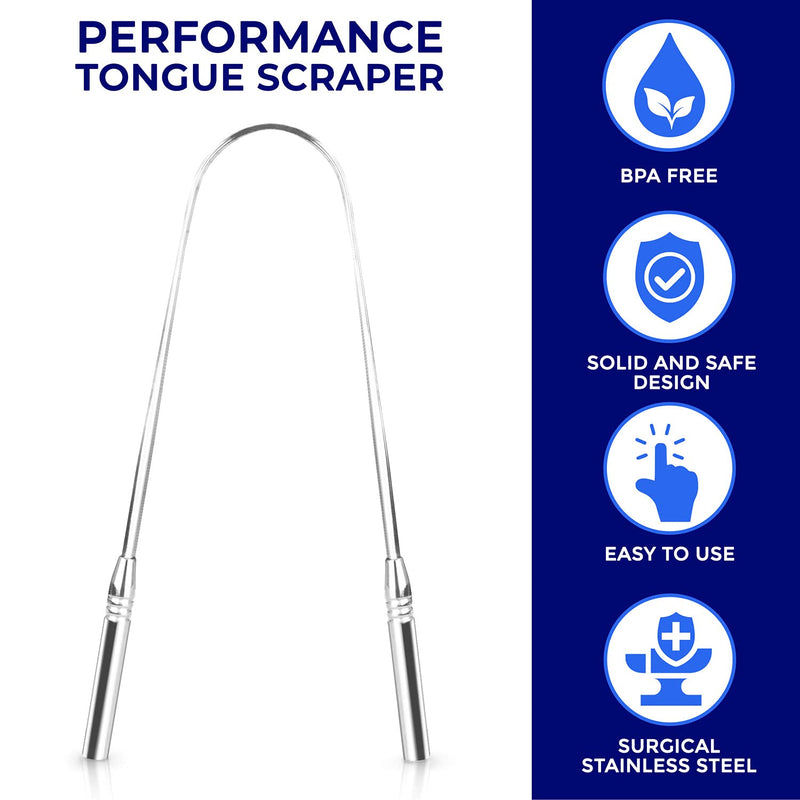 Tongue Scraper Stainless Steel | Two-Pack | Tongue Cleaner | for a Fresh Breath and Better Oral Health | Stainless Steel Tongue Scrapers | Tongue Cleaner for Kids and Adults | ORAVIX 2 - NewNest Australia