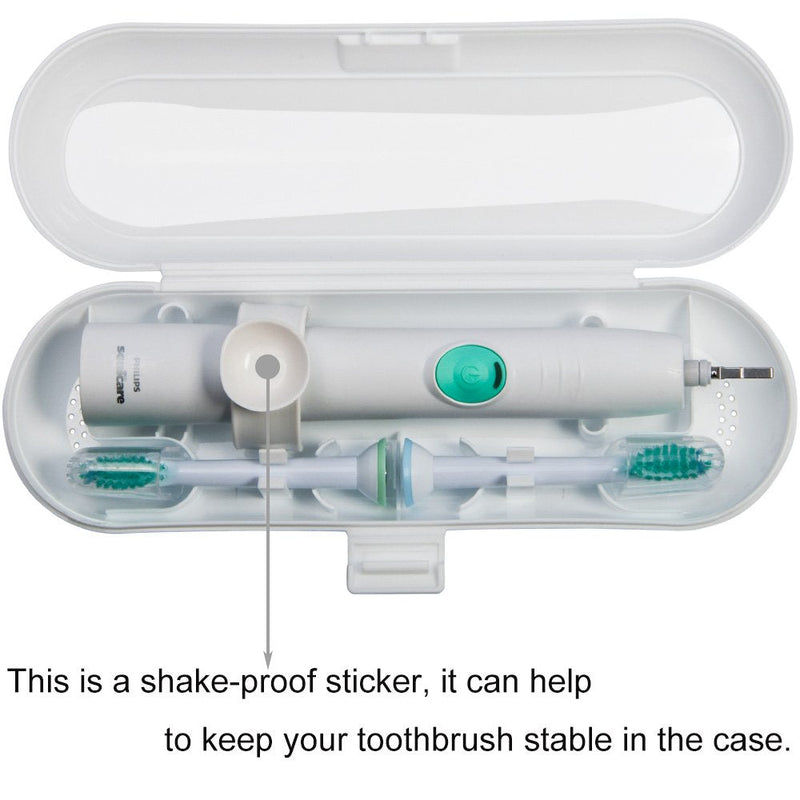 Nincha Portable Electric Toothbrush Travel Case for Philips Sonicare Series-Durable, Environmentally Friendly, Breathable, Food-Safe Plastic Material(White) - NewNest Australia