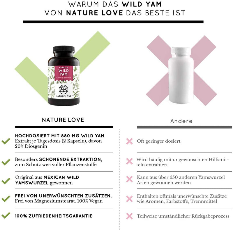 NATURE LOVE® Wild Yam Capsules - Original Mexican Wild Yam Root - High Dose with 880 mg Extract (of which 176 mg Diosgenin) per Daily Dose - 180 Vegan Capsules - NewNest Australia