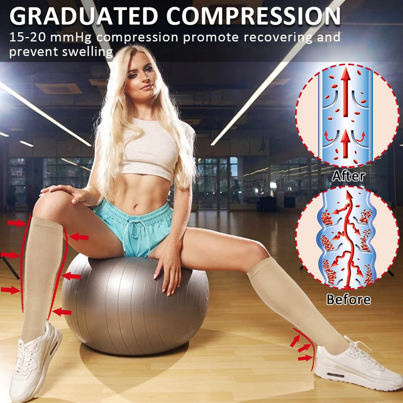 Ailaka Zipper 15-20 mmHg Compression Socks for Women Men, Knee High Open Toe Support Graduated Medical Varicose Veins Hosiery for Edema, Swollen, Pregnancy, Recovery (1 Pair) S/M Beige - NewNest Australia