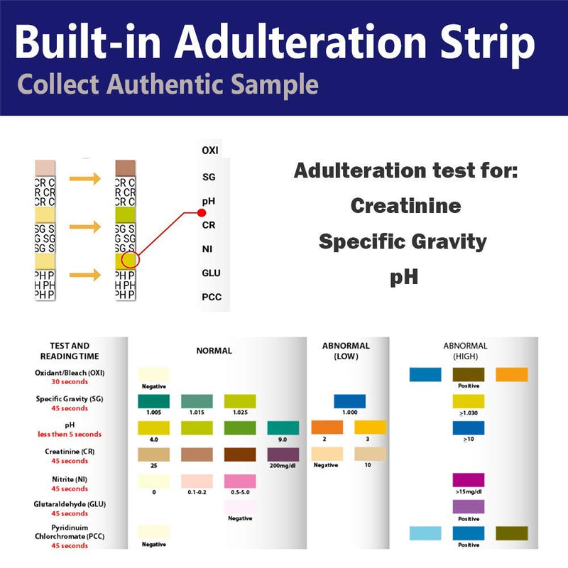 Prime Screen 14 Panel Urine Drug Test Cup - Instant Testing Marijuana (THC),OPI,AMP, BAR, BUP, BZO, COC, mAMP, MDMA, MTD, OXY, PCP, PPX, TCA - with 3 AD and Temperature Strips - [5 Pack] -EXP:12/24/22 - NewNest Australia