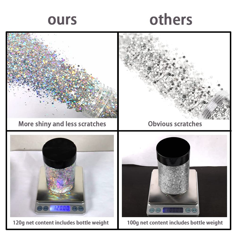 Ceya Holographic Chunky Glitter, 3.5oz/ 100g Black Craft Glitter Powder Mixed Chunky Fine Flakes Iridescent Nail Sequins for Nail Art, Hair, Epoxy Resin, Tumblers, Slime, Painting, Festival Decor - NewNest Australia