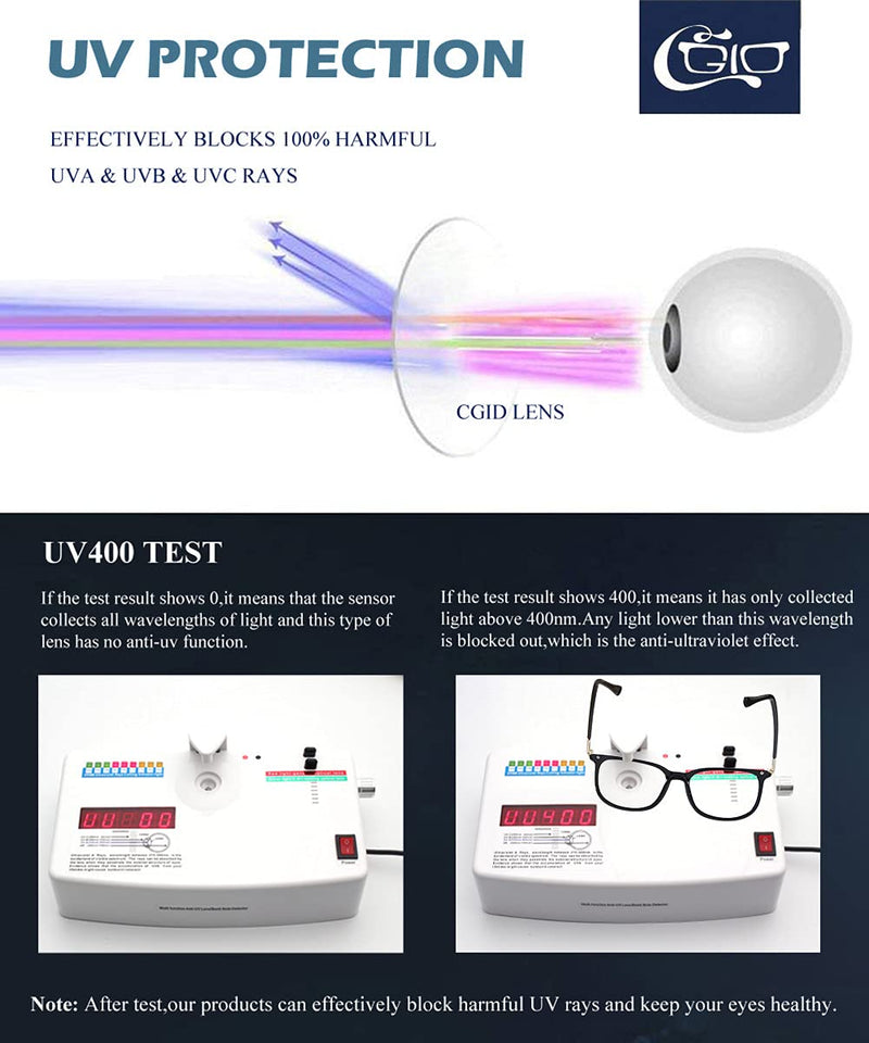 CGID CN79 Classic nerd glasses ellipse 40s 50s panto glasses vintage look clear lens glossy black - NewNest Australia
