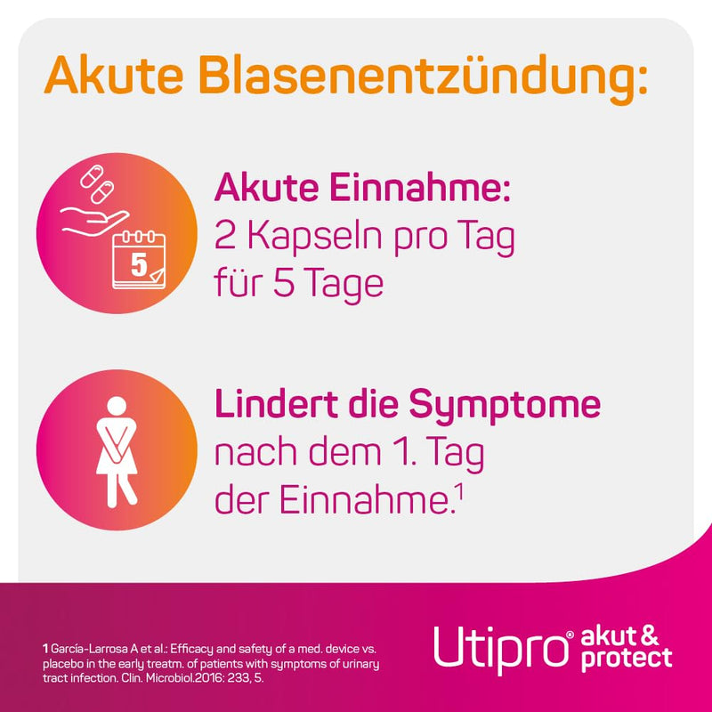 Utipro Acute & Protect, Triple Strength For Acute And Recurrent Cystitis, Acute And Preventative, Supports Antibiotic Therapy, Reduces Bacteria In The Bladder And Intestines, Pack Of 30 - NewNest Australia