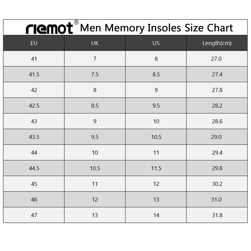 riemot Women's Men's Memory Foam Insoles, Super Soft Replacement Innersoles for Running Shoes, Trainers, Work Boots, Walking Shoes Comfort Cushioning Shoe Inserts 11 Grey for Mens - NewNest Australia