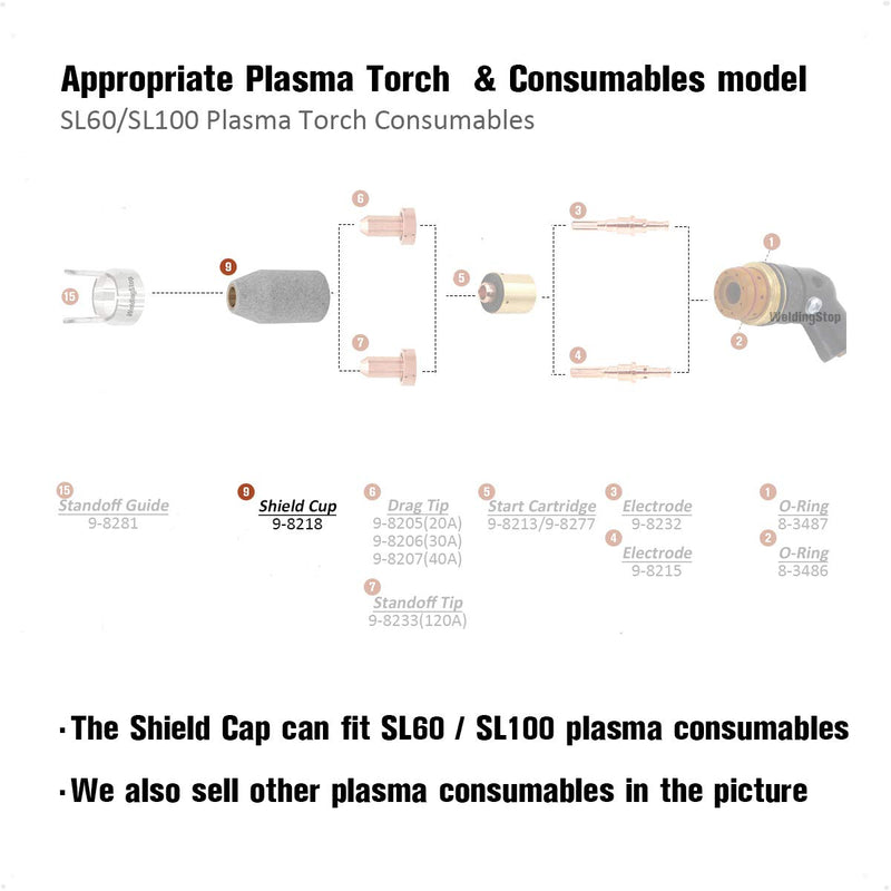 WeldingStop Shield Cap 9-8218 for Thermal Dynamic Cutmaster 52/82/102/152 SL60 SL100 Plasma Cutter Torch Consumables PK-1[Black 9-8218 Level Up] - NewNest Australia