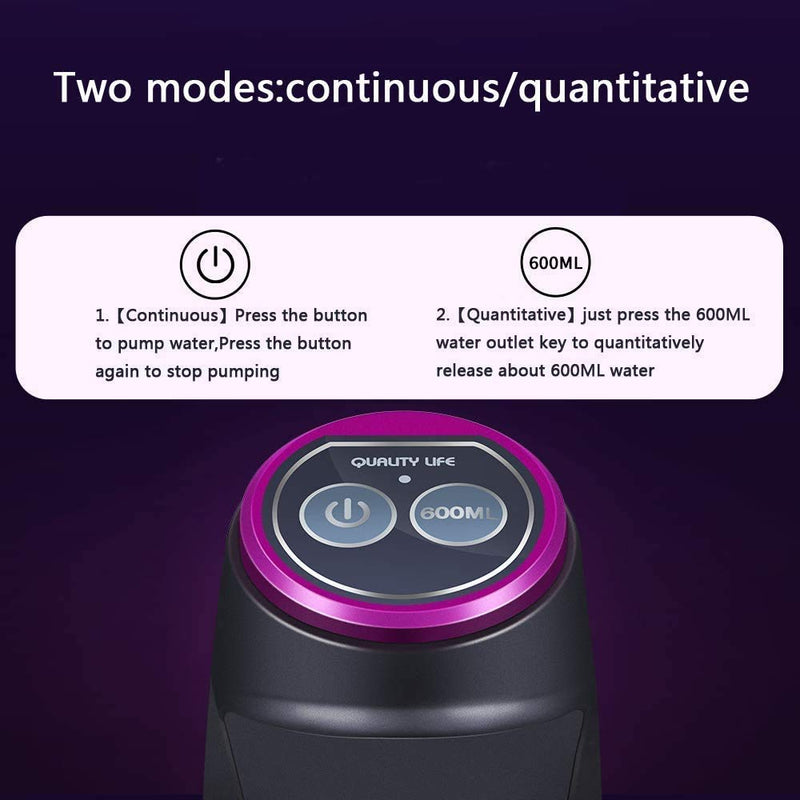 Cozy BlueWater Dispenser, Portable Water Bottle Pump for Universal 3, 4 and 5 Gallon with USB Electric Charging and Automatic Off Switch (Black) - NewNest Australia