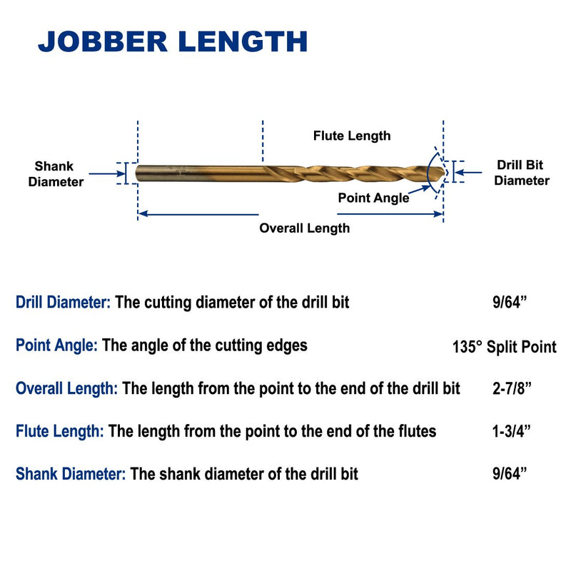 Pack of 12, 9/64-Inch Titanium Nitride Coated Drill Bit, High Speed Steel, Jobber Length, for Metal, Plastic, Wood - NewNest Australia