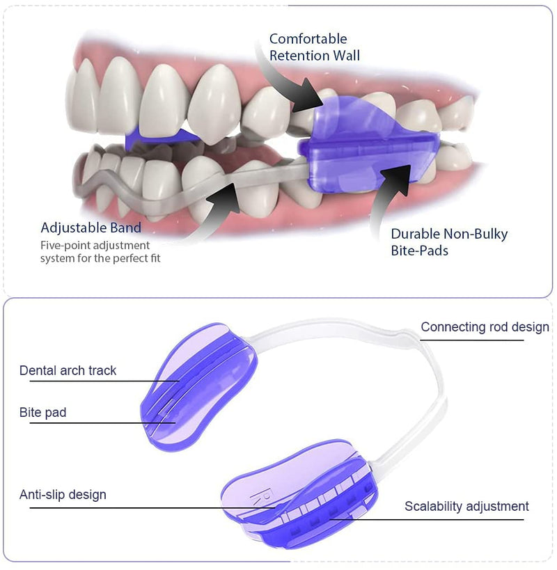 KOHEEL Adaptable bite splint against bruxism, grinding splint for night, eliminates teeth grinding (2 pieces) pack of 2 - NewNest Australia