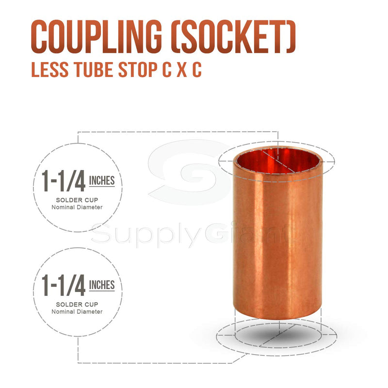 Supply Giant DDDM0125 Straight Copper Coupling With Sweat Sockets And Without Tube Stop, 1-1/4 Inch - NewNest Australia