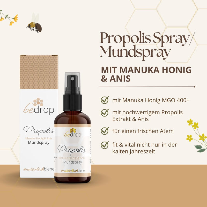 Bedrop Propolis Throat Spray With Manuka Honey & Anise, Spray With Real Manuka Honey - 30Ml Manuka Spray With Real Manuka Honey - Beekeeper Quality 30 Ml (Pack Of 1) - NewNest Australia