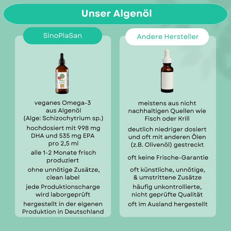 Omega 3 algae oil with 998mg DHA & 535mg EPA per 2.5ml // 100 ml // THE VEGAN ALTERNATIVE TO FISH OIL (blood orange) orange - NewNest Australia