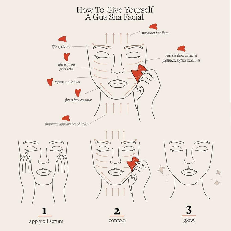 Gua Sha Facial Tools, Rose Quartz Gua Sha Massage Tool, Gua sha Board for Facial and Body Skin Massage. Gua Sha Tool for Toxins/Prevents Wrinkles for Spa Acupuncture Therapy Trigger Point Treatment - NewNest Australia