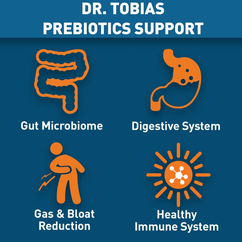 Dr. Tobias Prebiotics – Helps Support Digestion & Gut Health, Boost Immune System & Feed Good Probiotic Bacteria – Vegan & Non-GMO Dietary Fiber Supplement – 1 Daily, 30 Capsules 30 Count (Pack of 1) - NewNest Australia