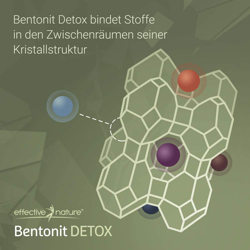 Effective Nature - Bentonite Detox - 400 G - Certified Medical Device For Binding Heavy Metals In The Body - 100% Ultra-Fine - Made In Germany - No Unwanted Additives - NewNest Australia