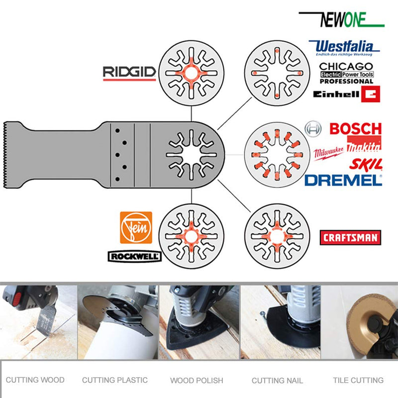 HAOLI 66 pcs/Set Oscillating Tool Saw Blades Multitool Blades Accessories Kit … - NewNest Australia