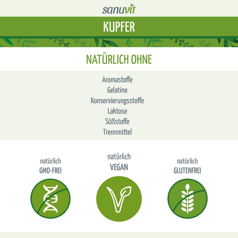 Sanuvit® - Copper 3 mg | 180 capsules | Quality from Austria | High-dose copper citrate with 3 mg of high-quality copper per capsule | High bioavailability | Vegan - NewNest Australia