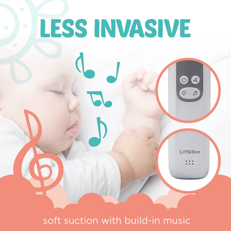 LitteTora Rechargeable Baby Nasal Aspirator - Electric Nose Sucker Baby Nose Cleaner - Toddlers Booger Mucus Sucker - Baby Vac Nasal Aspirator - Infant Booger Suction Removal Device - NewNest Australia