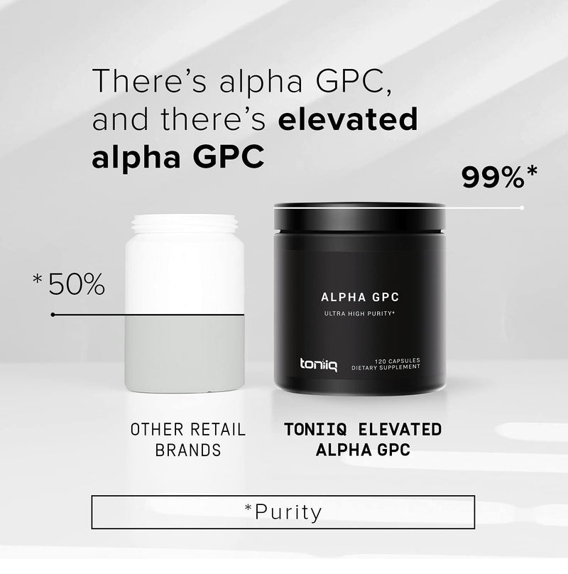 Ultra High Purity Alpha GPC Capsules - 600mg Concentrated Formula - 99%+ Highly Purified and Highly Bioavailable Nootropic - 120 Capsules Alpha GPC Supplement - NewNest Australia