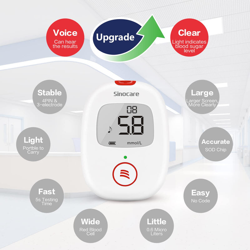 sinocare Diabetes Testing Kit/Blood Glucose Monitor Safe AQ Voice/Glucometer with Voice Reminder & Light Warning, Blood Sugar Test with Strips x 100 & Case -in mmol/L Safe AQ Voice Glucometer Kit - NewNest Australia