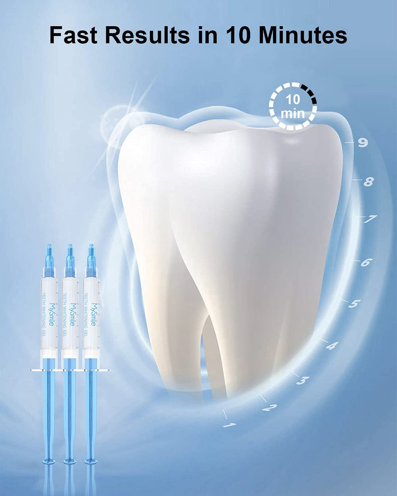 MySmile Teeth Whitening Gel Pen Refill Pack, 3 Non-Sensitive Teeth Whitening Pen, Deluxe Teeth Whitener Dental Grade Tooth Whitening Gel with Carbamide Peroxide for Home, Travel, 10 min Fast Result - NewNest Australia