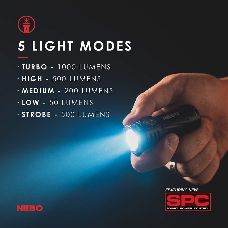 Nebo Torchy 1000 lumen compact magnetic USB rechargeable LED flashlight, with EdisonBright USB powered reading light bundle - NewNest Australia