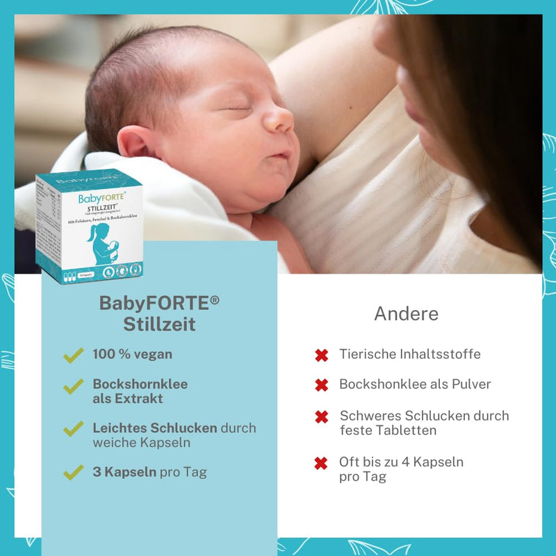 BabyFORTE® breastfeeding 90 vegan capsules - fenugreek 10:1, fennel, Quatrefolic®, combine with breastfeeding vitamins 90 pieces (pack of 1) - NewNest Australia