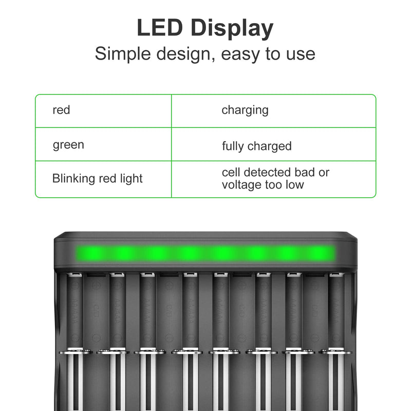 BONAI 8 Bay AAA AA SC C D Battery Charger, USB High-Speed Charging, Independent Slot, for Ni-MH Ni-CD Rechargeable Batteries… 8-BAY - NewNest Australia