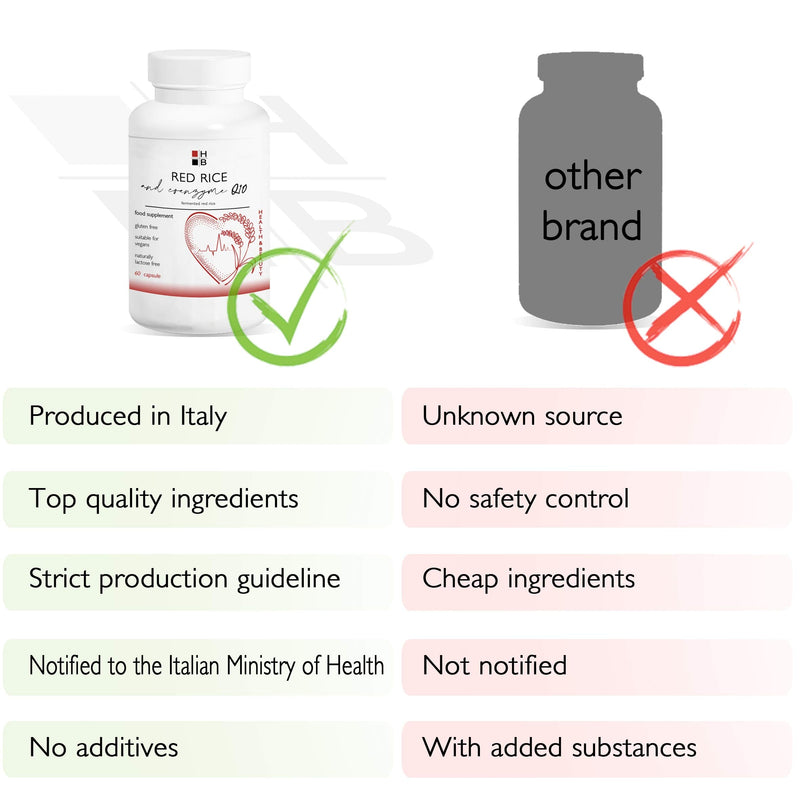 RED RICE and COENZYME Q10 120 capsules | fermented red rice | with VITAMIN Q | Italian product - NewNest Australia