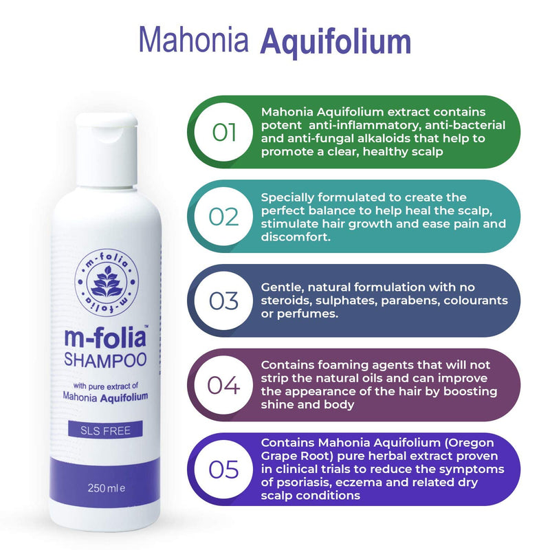 M-FOLIA Psoriasis Shampoo Dual Pack 2 x 250ml Shampoo is Specially Formulated to Help Rejuvenate, Soothe & Clear the Scalp of Psoriasis, Eczema, Derma and Related Dry Scalp Conditions 2 Pack - NewNest Australia
