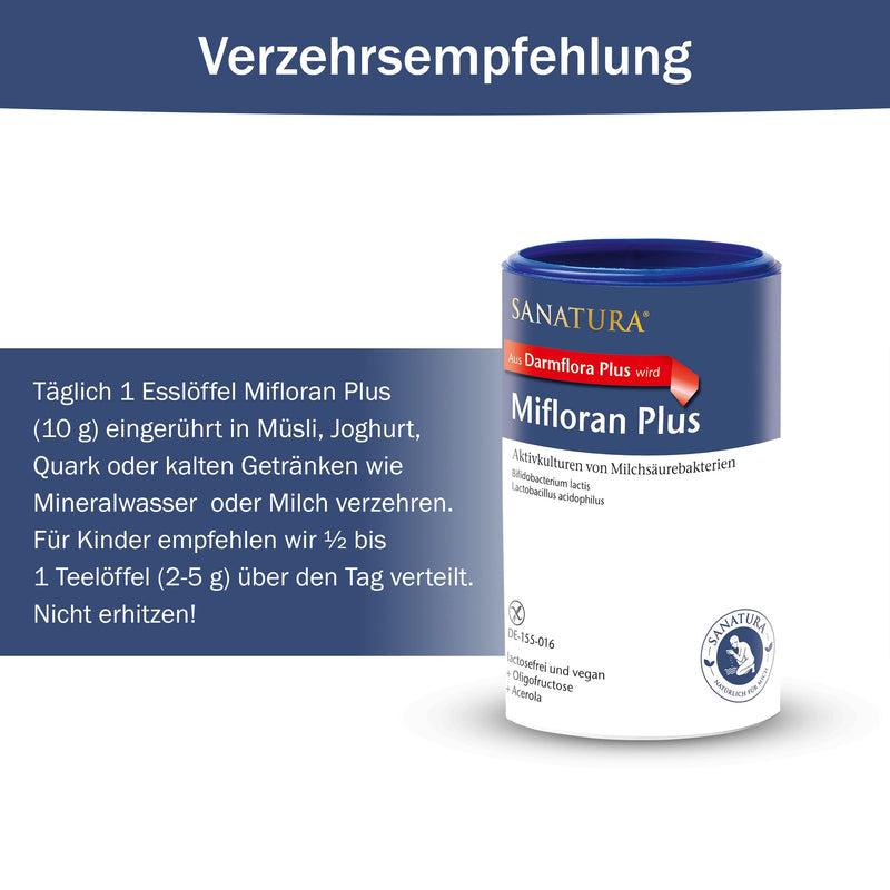 Sanatura Mifloran Plus (Previously: Darmflora Plus) ‚ 200 G ‚ Lactic Acid Bacteria With 12 Billion Cfu Per Daily Dose ‚ Combined With Vitamin C From Acerola And Oligofructose ‚ Vegan And Lactose-Free - NewNest Australia