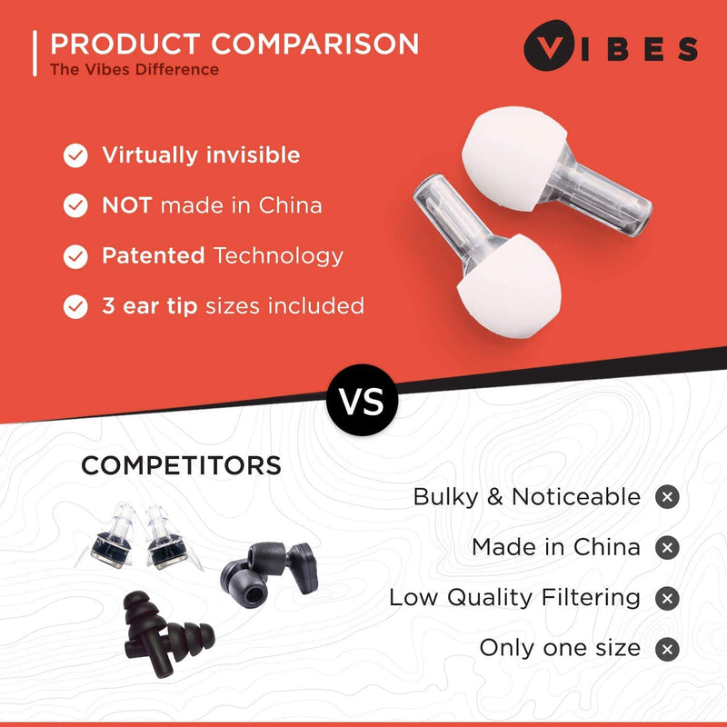 Vibes High-Fidelity Earplugs - Invisible Ear Plugs for Concerts, Musicians, Motorcycles, Airplanes, Raves, Work Noise Reduction, Hearing Protection - Fits Small Medium Large - As Seen On Shark Tank - NewNest Australia