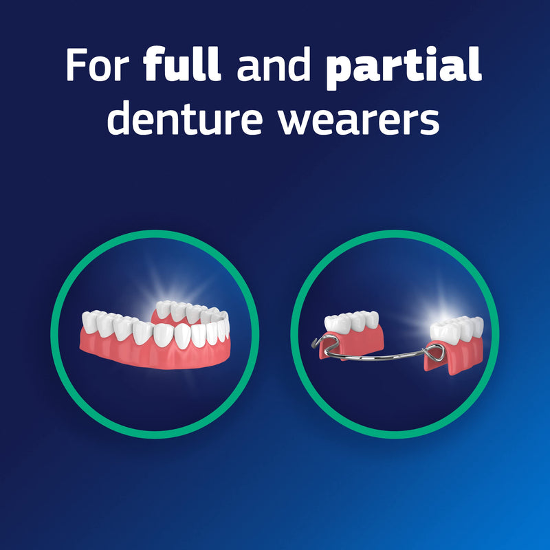 Fixodent Plus Scope Secure Denture Adhesive 2.0oz (Pack of 4) eComm - NewNest Australia