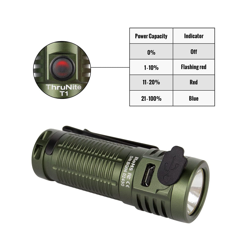 ThruNite T1 EDC Flashlight USB Rechargeable Mini LED Pocket Light with Magnetic Tailcap, Cool White Dark Green-CW - NewNest Australia