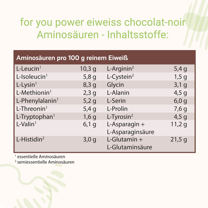 Power Protein According To Dr. Strunz With Free Shaker I Highly Soluble, Creamy Multi-Component Protein: Whey, Soy, Milk, Chicken Egg Protein + L-Carnitine Vitamins Minerals I Cs 156 (Chocolate) - NewNest Australia