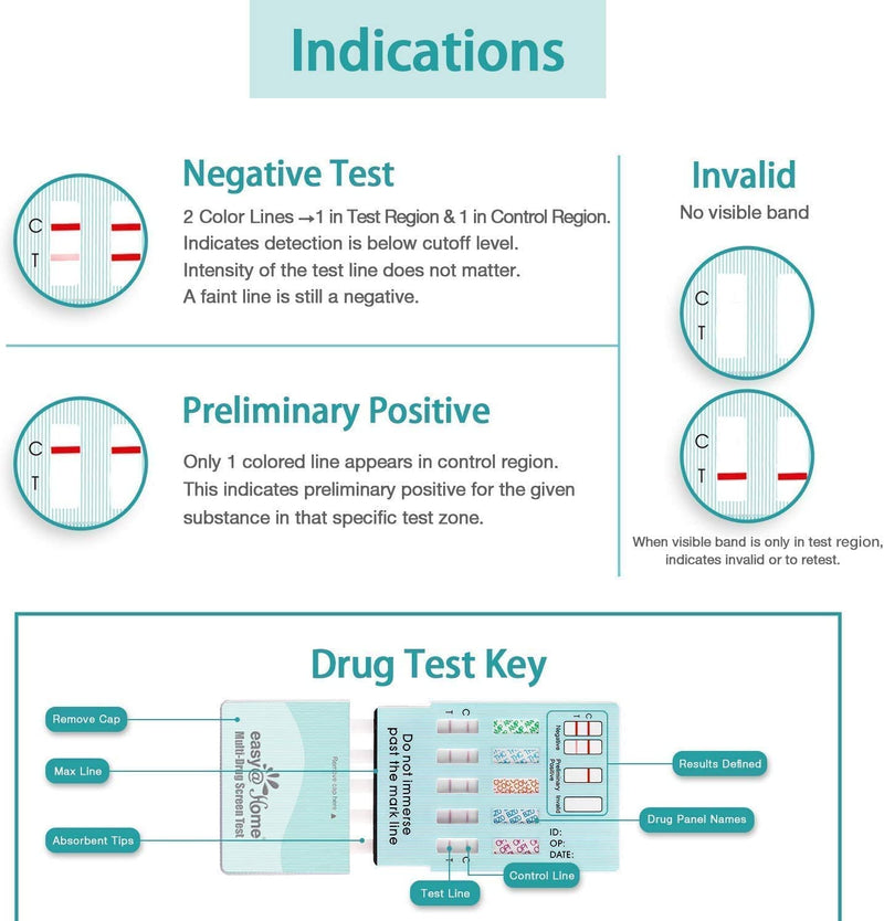 Easy@Home 5 X Multi Drug Test For 6 Drug Types - Tests Marijuana (Thc), Amphetamine (Amp), Benzodiazepine (Bzo), Cocaine (Coc), Opiates (Opi 2000), Methamphetamine (Met/Mamp), Quick Test In Urine - NewNest Australia