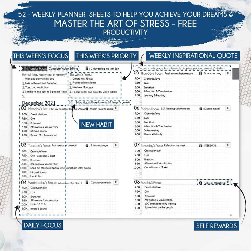 Harmony Goal Planner - A 12 Month Journey to Bring Harmony in Your Life, Increase Productivity, Passion, Success & Happiness - Life Planner, Habit-Tracker, Gratitude Journal & Organizer Dark Blue - NewNest Australia