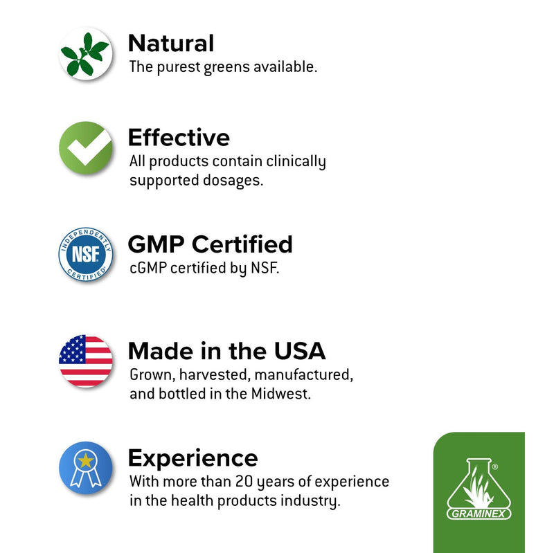 Graminex Alfalfa Tablets - Non-GMO Green Superfood Supplement with Vitamins, Minerals, Amino Acids - Supports Lower Cholesterol Levels & Balanced Blood Sugar, Improves Digestive Health - 240 Tablets - NewNest Australia