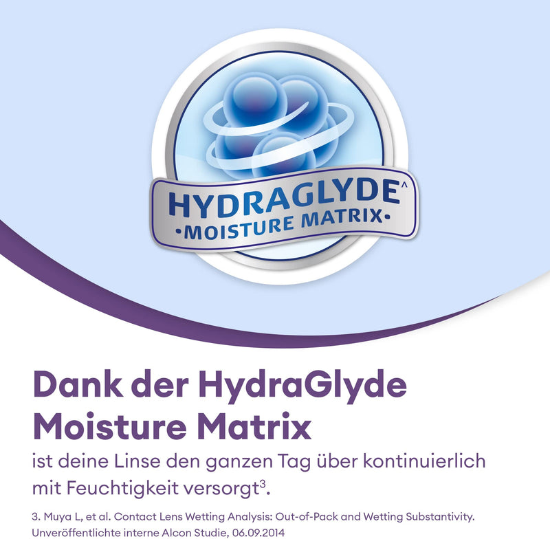 Air Optix plus HydraGlyde multifocal monthly lenses soft, 3 pieces, BC 8.6 mm, DIA 14.2 mm, ADD MED, +1 diopter 1.0 diopter 8.6 millimeters 14.2 millimeters medium Unknown - NewNest Australia