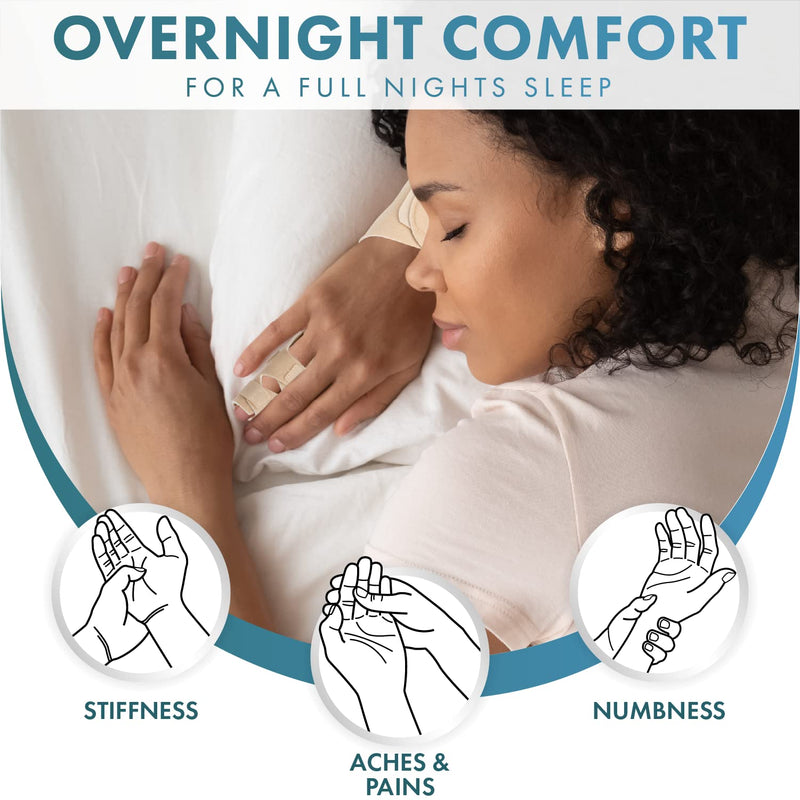Actesso Enhanced Broken Finger Splint - Support for Trigger, Mallet, Arthritis, RSI (Repetitive Strain Injury), Small Middle Index Ring (One Size, Beige) One Size - NewNest Australia