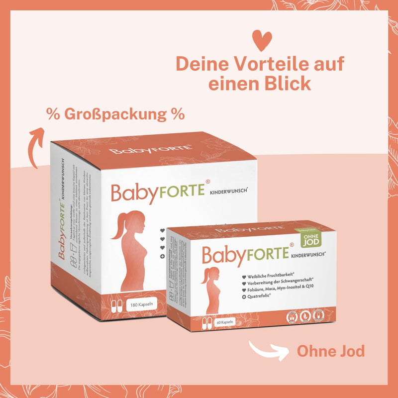 BABYFORTE® fertility tablets | vegan | Folic acid 800 μg, Quatrefolic®, Maca, Inositol, Iodine | 180 capsules | Vitamins pregnancy - NewNest Australia