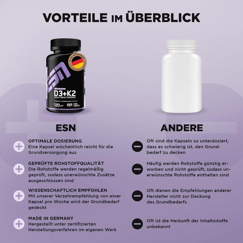 ESN Vitamin D3+K2, 120 caps single - NewNest Australia